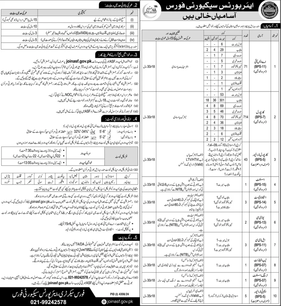 Airport Security Force Jobs 2025 Advertisement