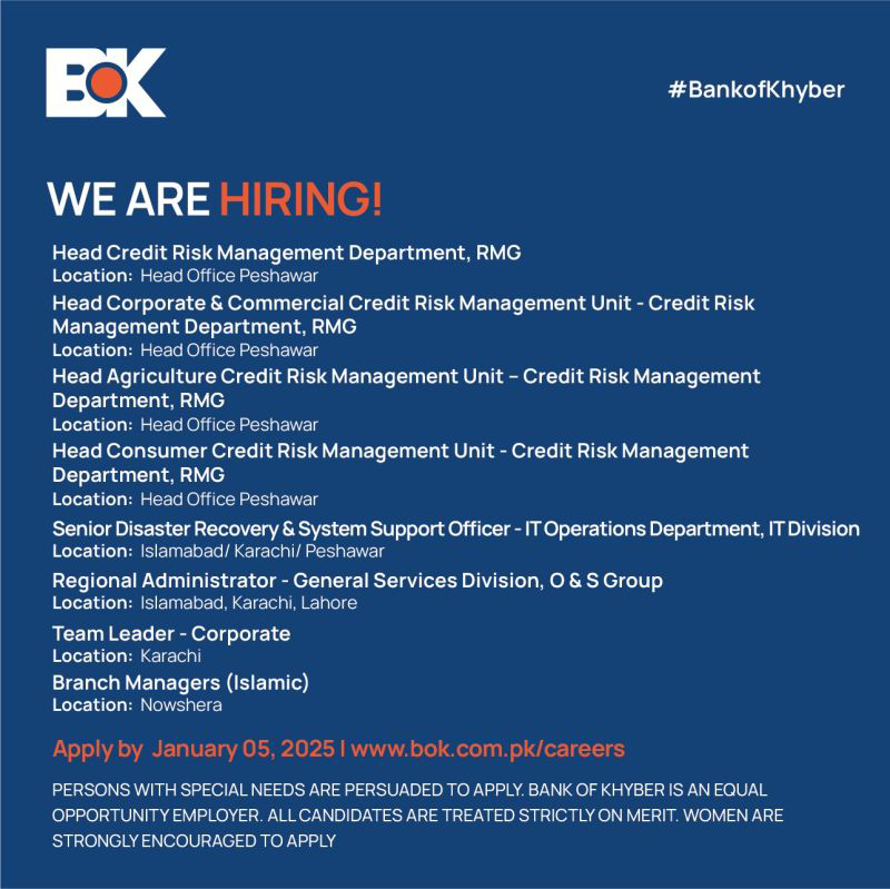 Bank of Khyber Jobs 2025 Advertisement