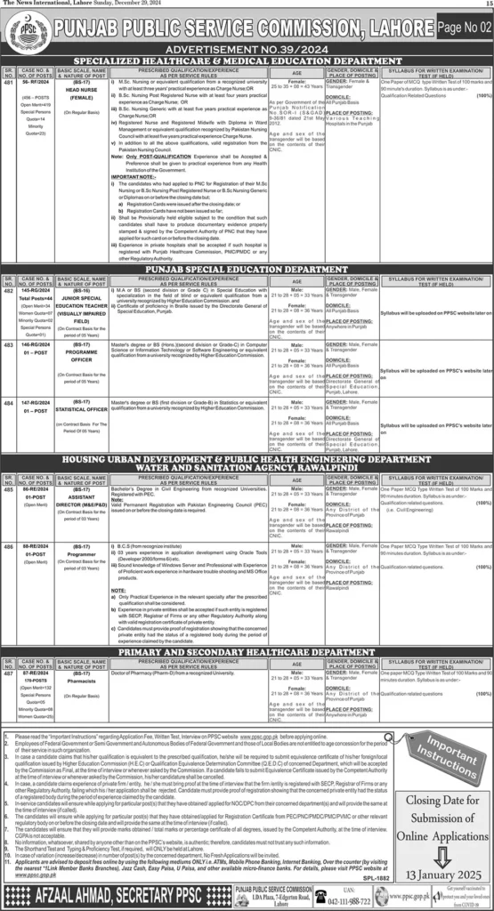 PPSC New Jobs 2025 Advertisement