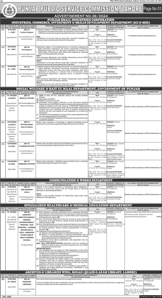 PPSC New Jobs 2025 Advertisement