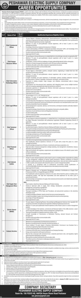 Peshawar Electric Supply Company New Jobs 2025