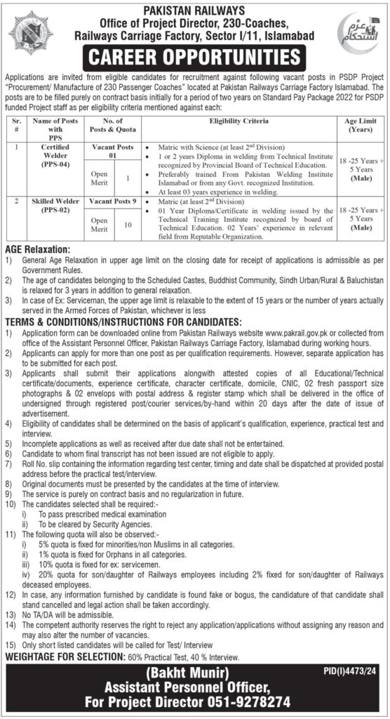 Pakistan Railway New Jobs 2025