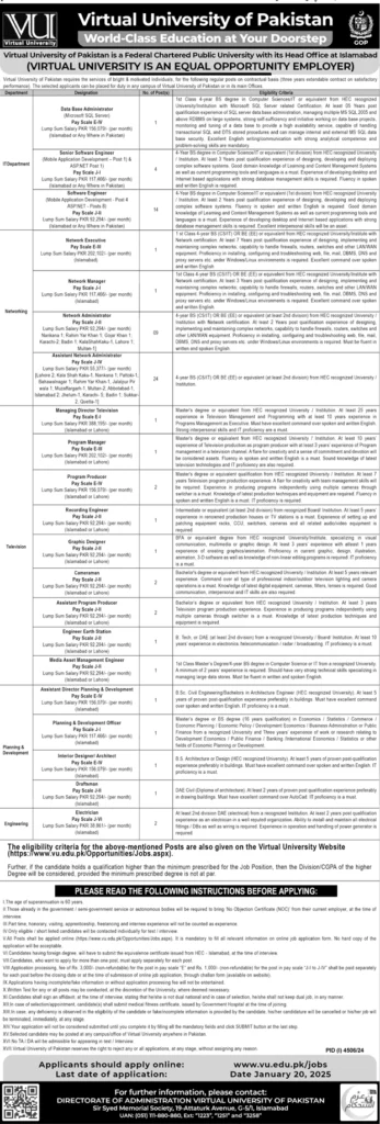 Virtual University of Pakistan VU Jobs 2025